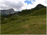 Planina Blato - Vršaki (South peak)